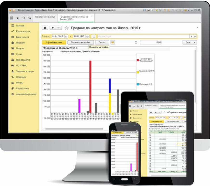 Бузгалтерия для Молдовы